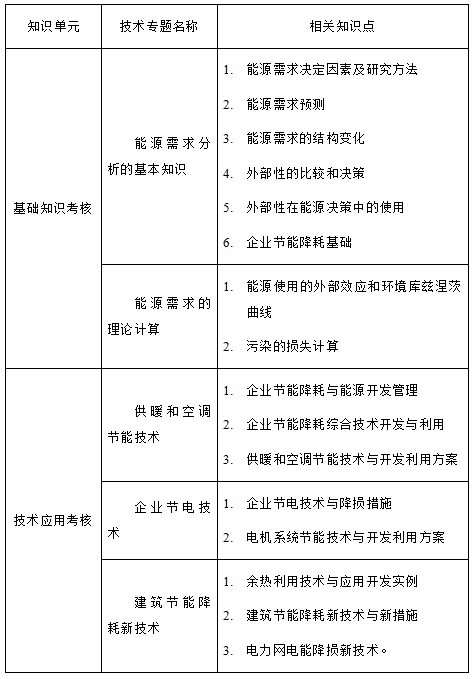 高级1.png